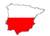 ARAN KIT S.L.U. - Polski